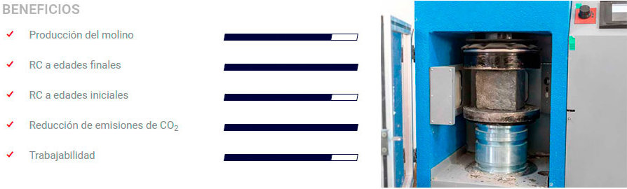 <span data-mono-global="company_name_branding">PROQUICESA</span> barras