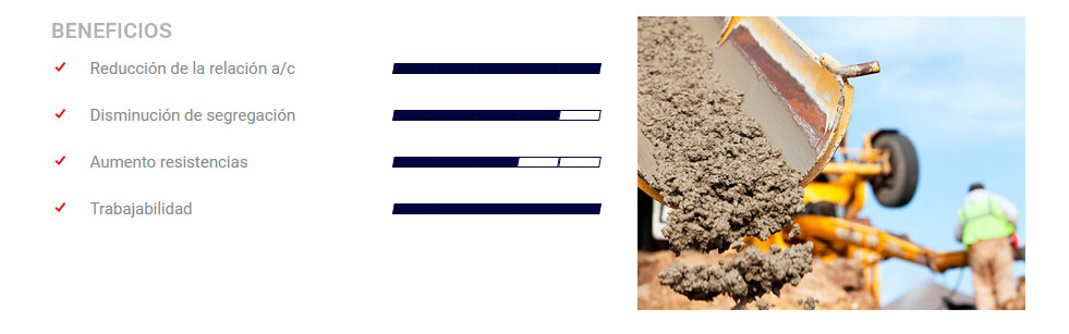 <span data-mono-global="company_name_branding">PROQUICESA</span> personas en una construcción 